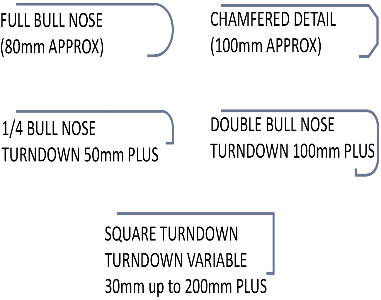 BARFAB-BAR-TOP-PROFILES LINE ART